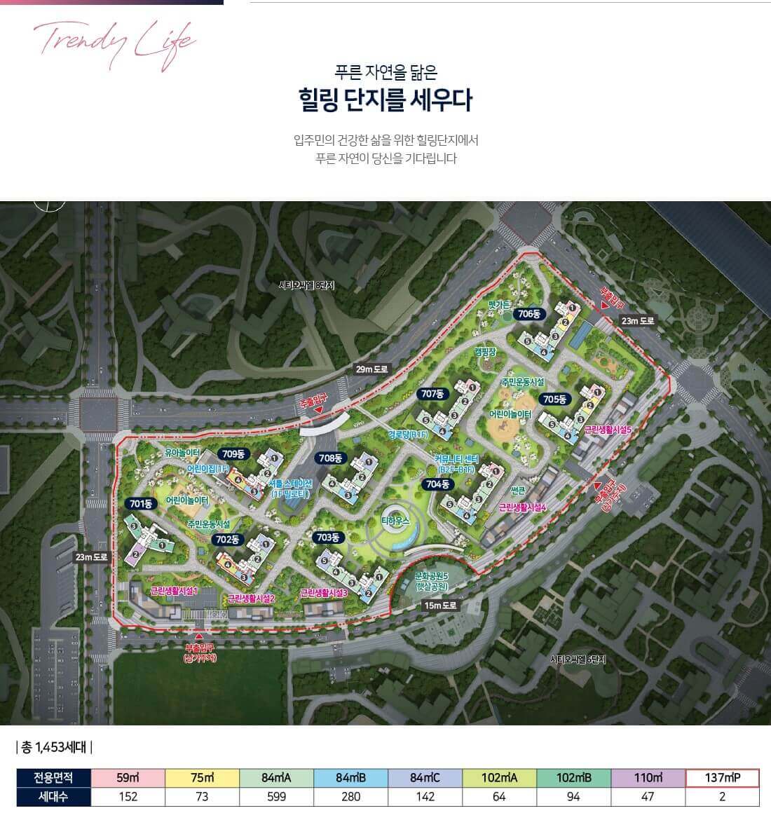 cto7_layout
