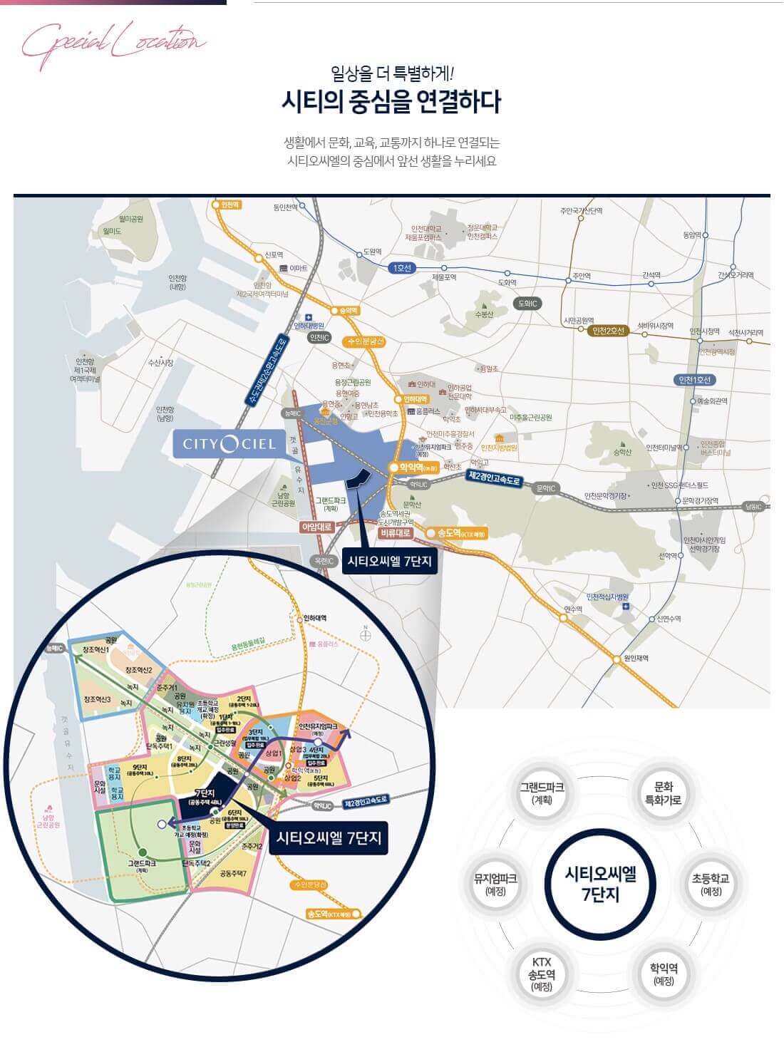 cto7_location4